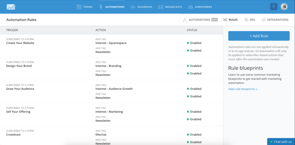 mailerlite vs converkit : converkit pricing