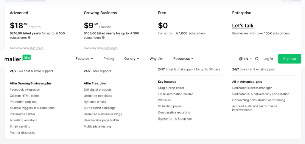 mailerlite vs converkit : mailerlite pricing